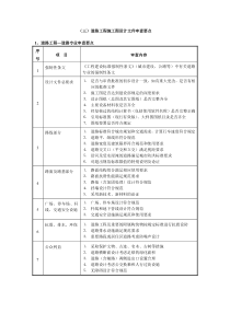 道路工程施工图设计文件审查要点