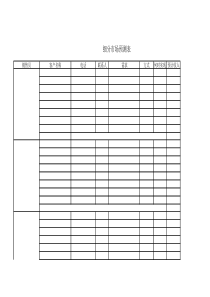 市场细分(预计实现客户