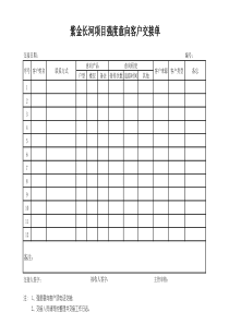 强度意向客户交接单