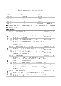 投资公司公益信托部客户管理专责职务说明书