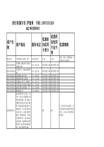 招行客服专员罗建勇