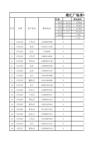 来电意向客户登记表空白