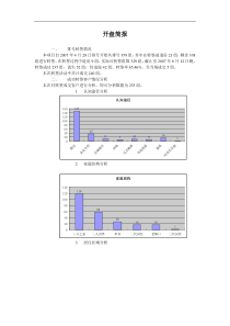 某楼盘开盘成交与未成交客户分析（DOC 11）