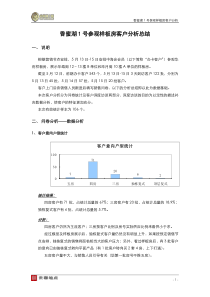 深圳_香蜜湖1号参观样板房客户总结