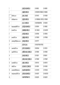 石材协会客户资料