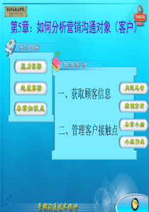 第5章如何分析营销沟通对象（客户）-PowerPoint