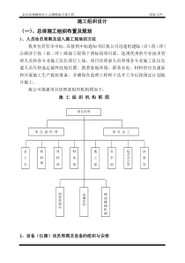 金沙县杨柳至沙土公路路面大修工程施工组织设计