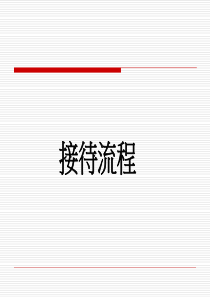 置业顾问客户接待技巧培训（PPT56页)