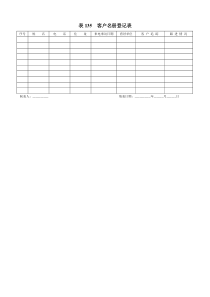 表135  客户名册登记表