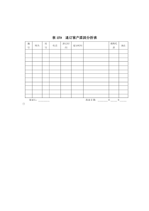 表150__退订客户原因分析表