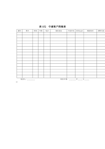 表152__中意客户档案表