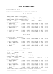 表168顾客满意程度调查表