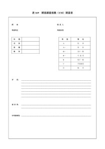 表169顾客满意指数（CSI）调查表