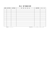 表48  客户地域分布表