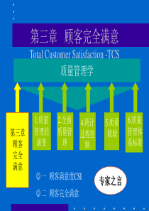 质量管理学顾客完全满意