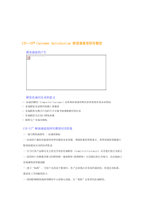 赛普顿顾客满意度研究模型