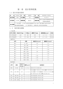 钻井工程课程设计