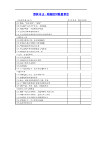 部属评价-顾客应对检查表