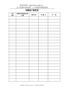 问题客户检核表(1)