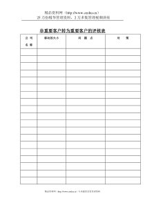 非重要客户转为重要客户的评(1)