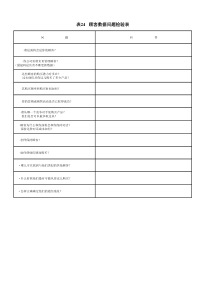 顾客数据问题检验表