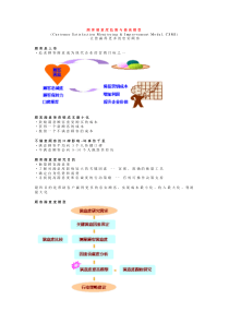 顾客满意度监视与提高模型(1)