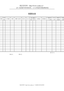 顾客移交表(1)