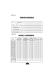 顾客购买量调查表