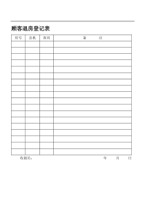 顾客退房登记表