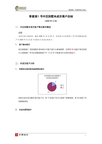 香蜜湖1号中区别墅未成交客户总结