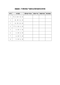 香蜜湖1号尊贵客户接待处预约接待安排表