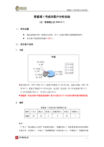 香蜜湖1号成交客户总结