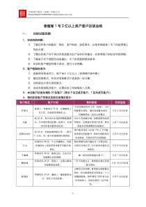 香蜜湖1号2亿以上资产客户访谈总结