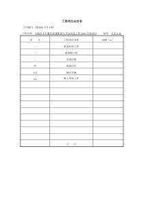 附件：工程量清单-江西省水利规划设计院