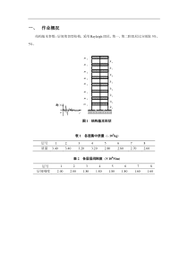 八层框架的地震响应计算和人工波生成的matlab实现及所需曲线图的自动存储