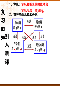 1.2充分条件与必要条件