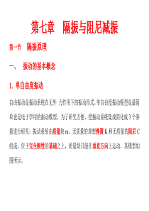 隔振原理于隔振设计及应用-阻尼减振与阻尼材料以及工程