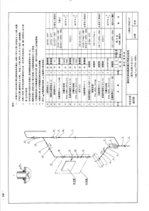 SAP操作手册-凭证的建立、更改、显示