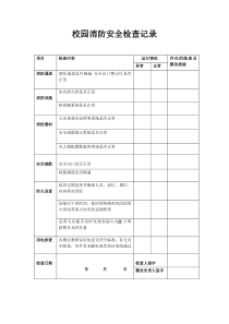 校园消防安全检查记录