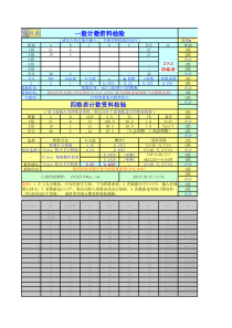 计数资料检验1210