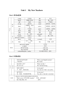 PEP小学英语五年级上册单词+短语+四会句型+重点语法整理(表格版)