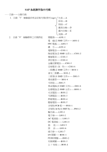 U6普及型ERP与U8区别