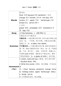 朗文新派少儿英语基础级第7单元知识点