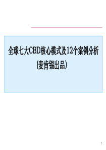 全球七大CBD核心模式及12个案例分析