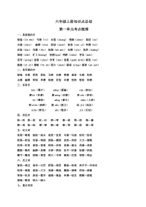 2019年部编版语文六年级上册知识点总结