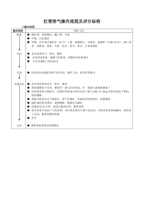 肛管排气操作流程及评分标准