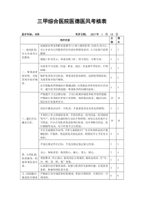 三甲医院医德医风考核表