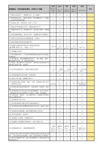 中医体质辨识计算表