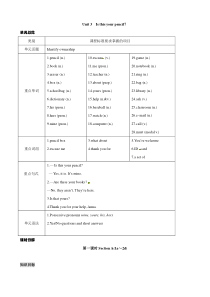 【人教版】英语七年级上册教案unit3第一课时