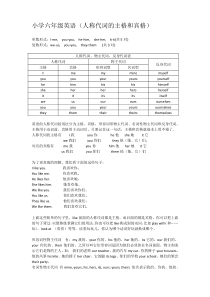 小学六年级英语(人称代词的主格和宾格)